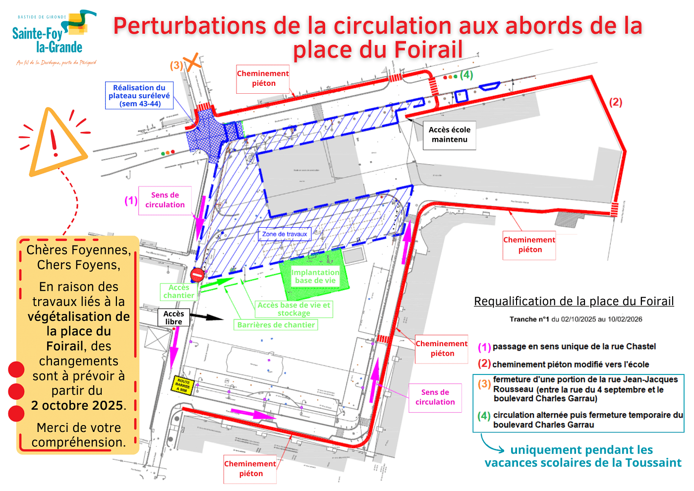 perturbations végétalisation foirail