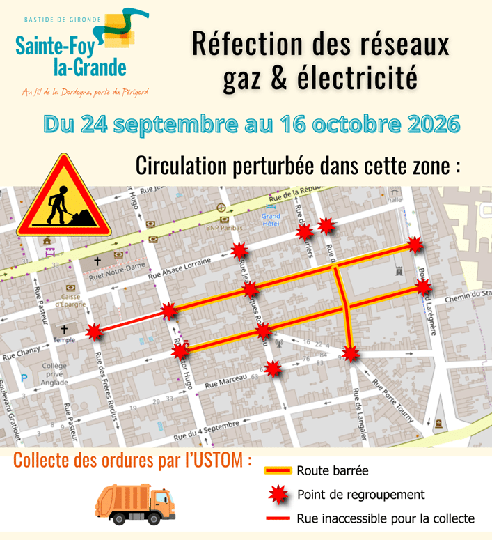 travaux MDS(1)